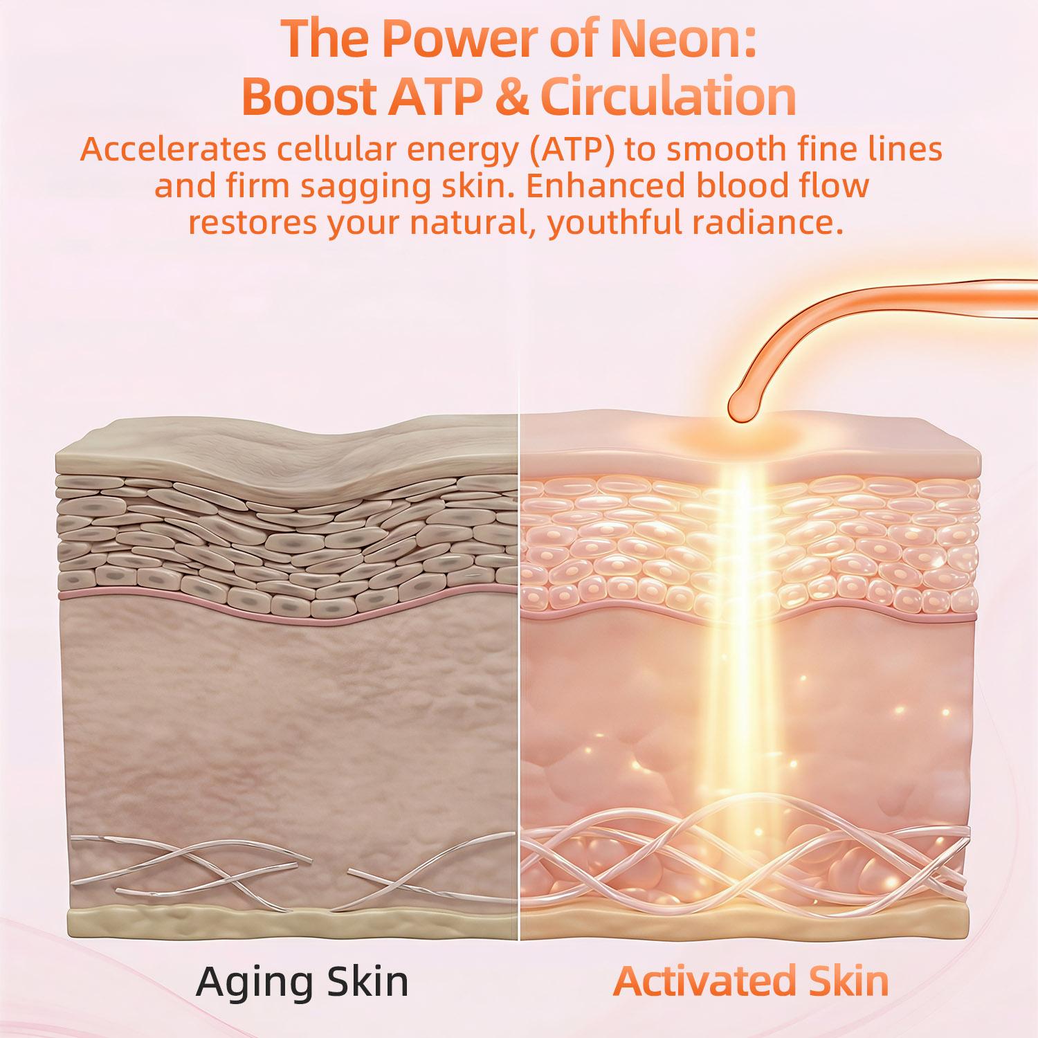 Cotsoco 4-in-1 High Frequency Electrode Wand, Professional Skincare Tools for Women, Comfort Face Bar Electric Massager, Skin Care Gift Cotsoco 4-in-1 High Frequency Electrode Wand, Professional Skincare Tools for Women, Comfort Face Bar Electric Massager, Skin Care Gift