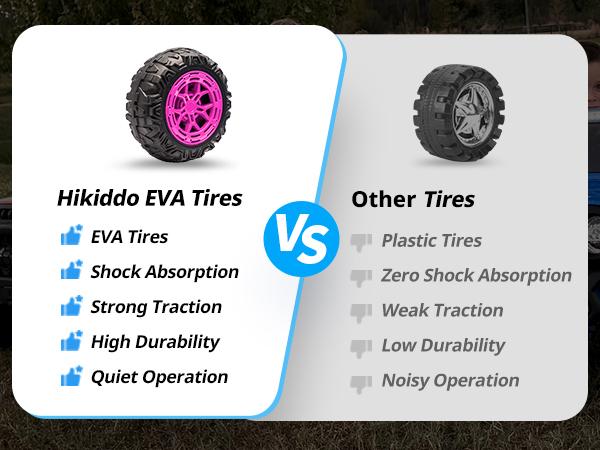 Hikiddo 24V 4WD Ride on Toy, 2-Seater Kids Ride-on Truck Electric Car for Kids Boys w/Remote, Bluetooth