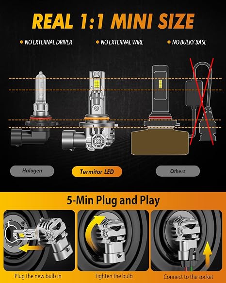 Fahren Upgraded 9012/Hir2 LED Bulbs, 90,000LM 1500% Ultra-Bright, 1:1 Mini Size 9012 Halogen Replacement, 6500K Cool White, 80000HRS+ Lifespan, Quick Install No Adapter Needed, Pack of 2