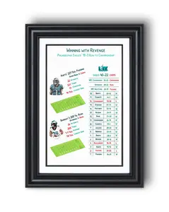 [Unframed] 2025 Philadelphia Eagles Winning with Revenge Super Bowl Champions Statistical Wall Art