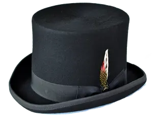 Mad Hatter Collection