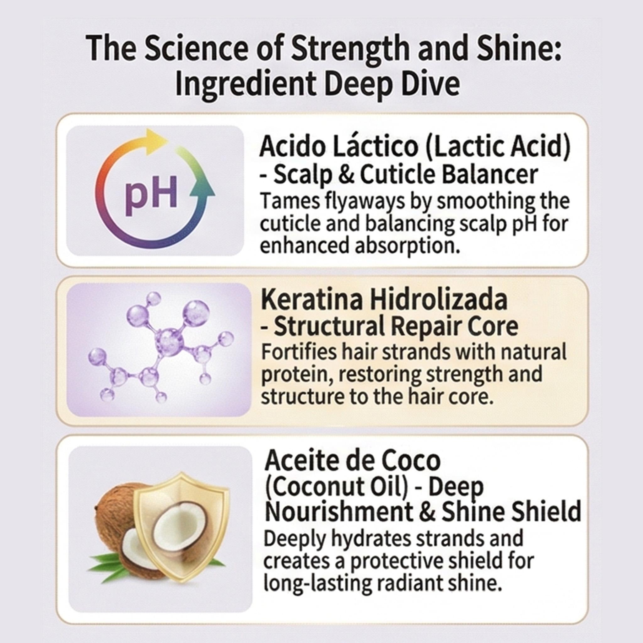 250g Keratin Hair Straightening Cream - V Deep Repair Smoothing Protein Cream for Frizz & Breakage, Hydrolyzed Keratin Nourishing Gel for High Shine, Long-lasting Professional Straightening, At-Home Salon Smooth Hair Care