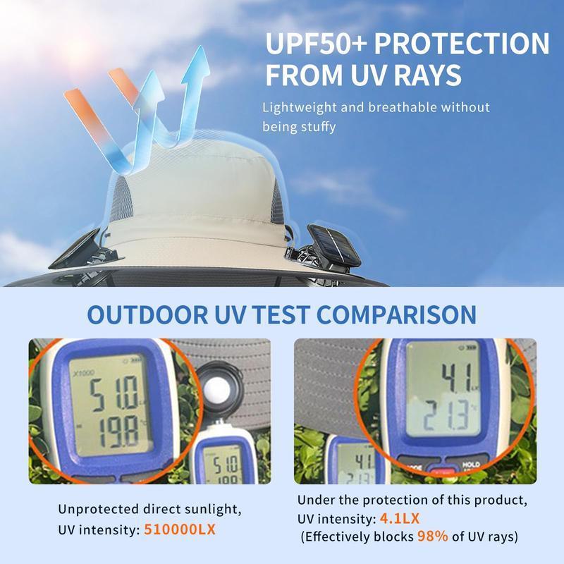 2 Solar Fan Sun Bucket Hat-Outdoor Wide Brim Sun Hat, Fishing Hat with Fan for Men, Waterproof Outdoor Camping Fishing Hat