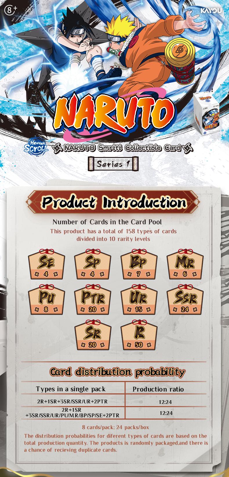 Naruto-Smriti Collectible Card-Heaven Scroll-NA-Series 1