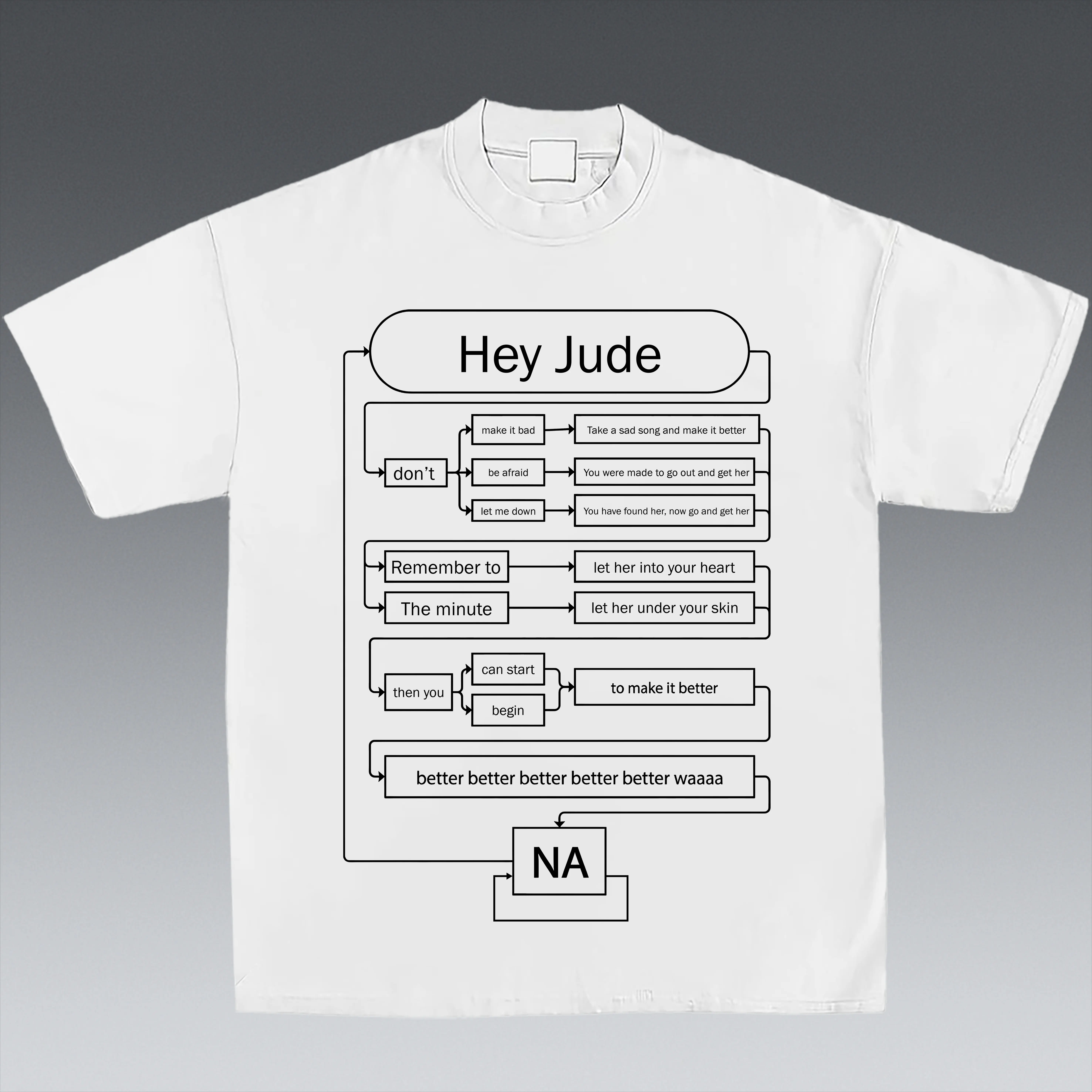 Retro Vintage Hey Jude Lyrics T-Shirt, Beatles Band Graphic Shirt, Unisex Casual 100% Cotton