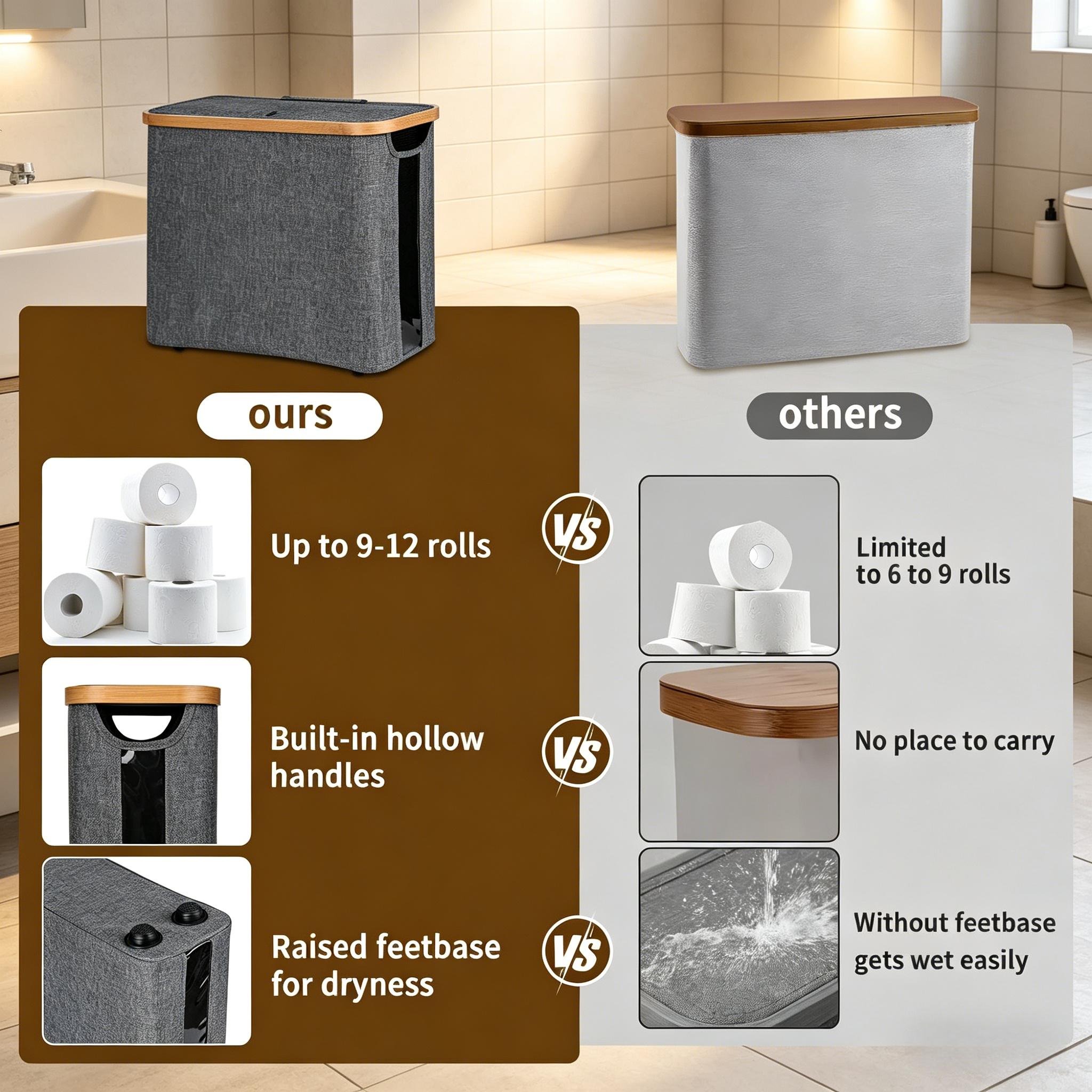 Elegant Narrow Toilet Paper Holder with Lid, Classy Bathroom Tissue Storage Organizer, Waterproof Oxford Fabric for Mega Rolls Elegant Narrow Toilet Paper Holder with Lid, Classy Bathroom Tissue Storage Organizer, Waterproof Oxford Fabric for Mega Rolls