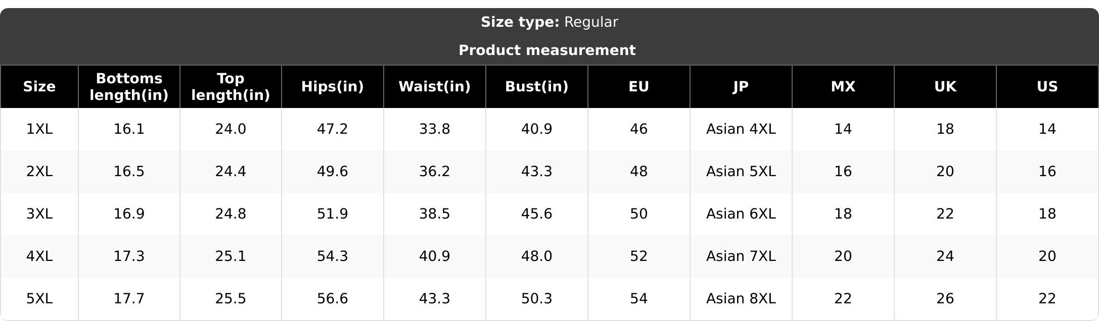 Plus Size Women's Textured Two-Piece Set, Sleeveless Cami Tank Top and Pocket Shorts, Comfortable Casual Everyday Daily Wear Clothes