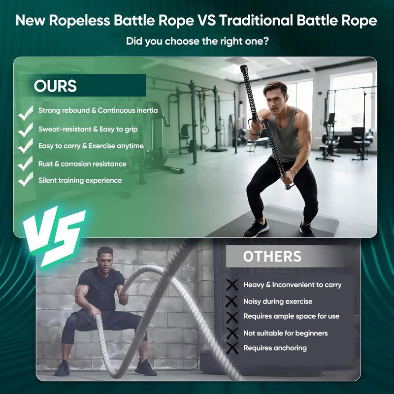WVCS Ropeless Battle Ropes for Home Gym - Cordless Training Rope Fitness Equipment for Men & Women