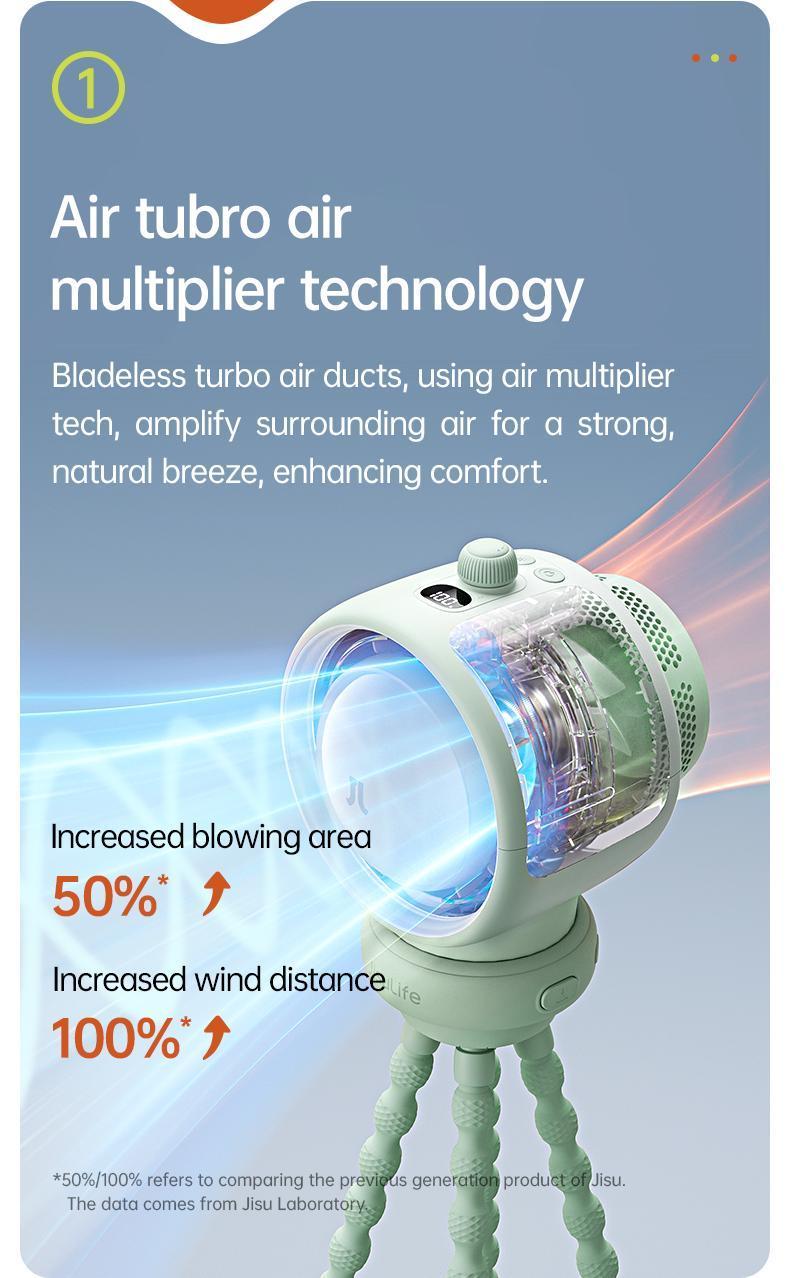 Jisulife Baby Stroller Fan Portable Large Battery Operated 100 Speeds Air Purify & Air Turbo Tech Bladeless Stroller Fan for Car Seat