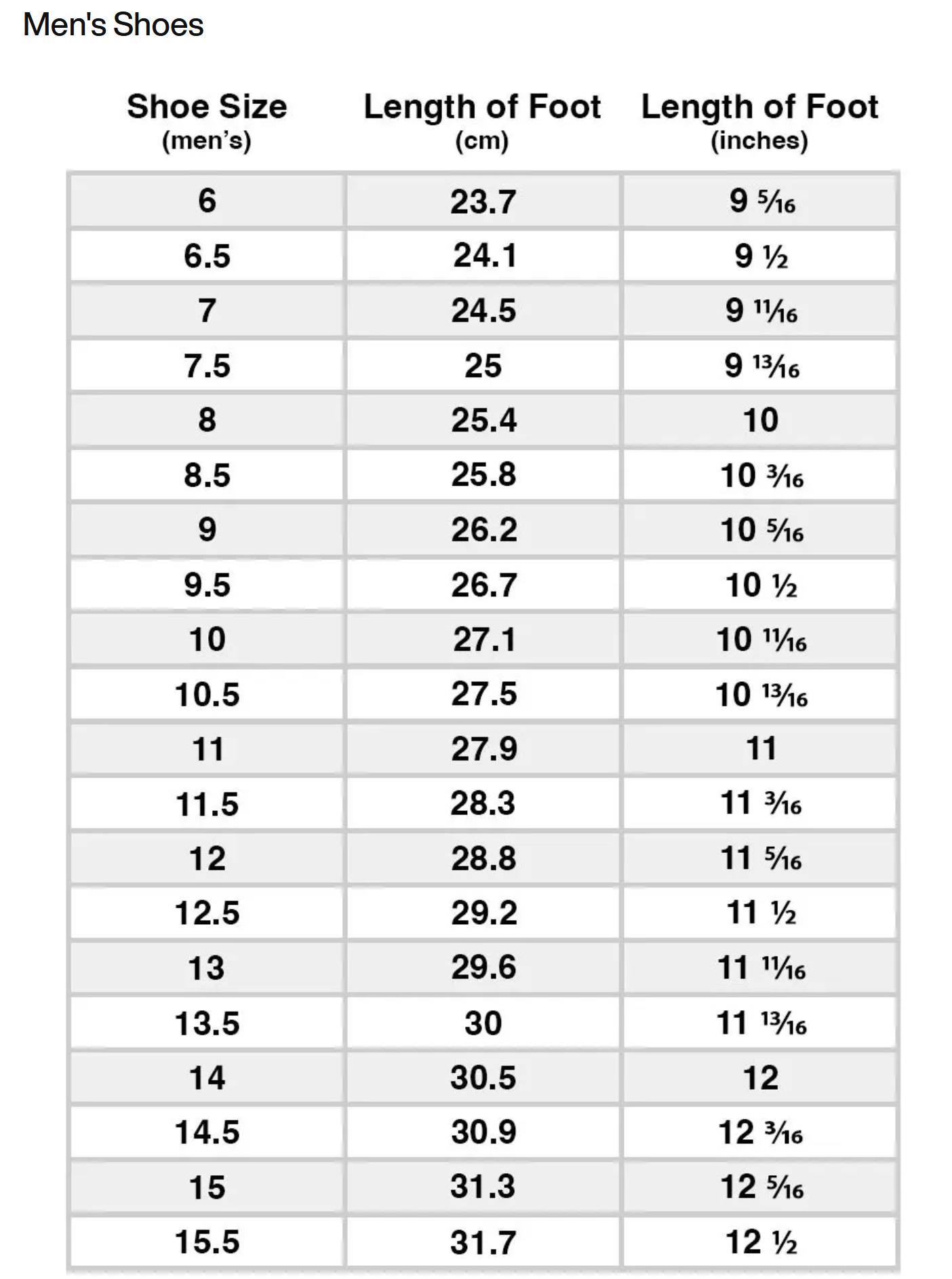 Men's Nike Air Force 1 Low "Black/White" FZ0627-010 Fashion Athletic Sneaker