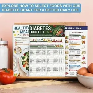 Ultimate 3-Piece Healthy Eating Poster Set, Includes Food List, Meal Planner, Vitamin Chart, Nutritional Guide, Ideal for Kitchen, Gym, Clinic