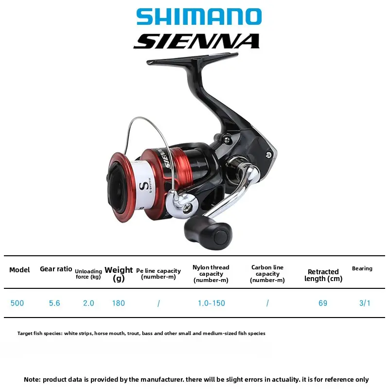 500 deep cups, 5.6 speed