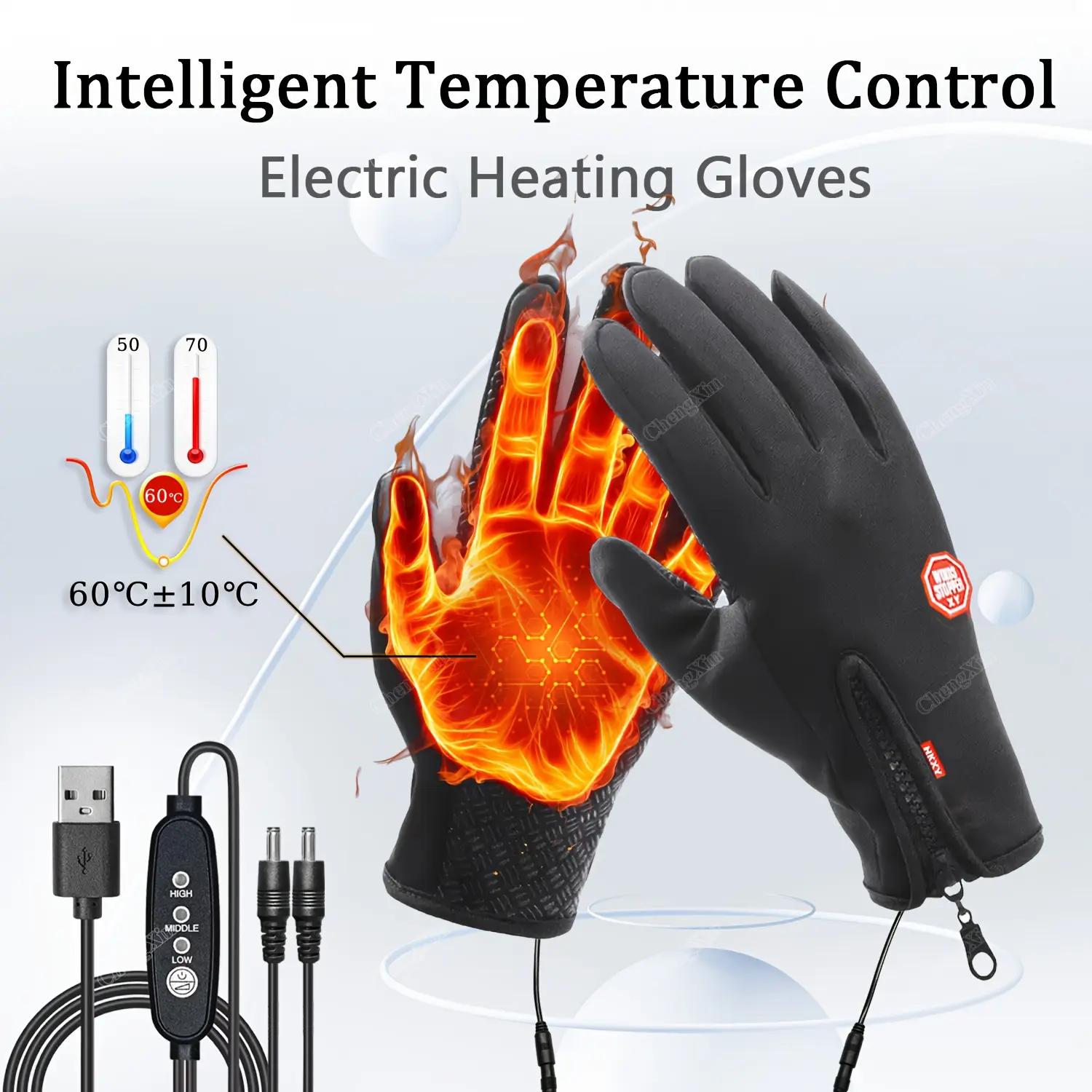 USB-Powered Double-Sided Electric Heated Hand Cover, Motorcycle Protective Gear with Intelligent Controls, High-Temp Protection, Portable Warmth for Motorcycle Riding, Camping