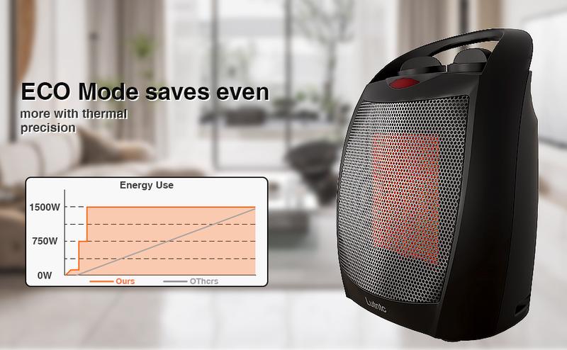 R.W.FLAME Small Space Heater for Indoor Use, Electric Ceramic Space Heater, Portable Heaters Fan for Office and Bedroom with Adjustable Thermostat ETL Listed,1500W R.W.FLAME Small Space Heater for Indoor Use, Electric Ceramic Space Heater, Portable Heaters Fan for Office and Bedroom with Adjustable Thermostat ETL Listed,1500W