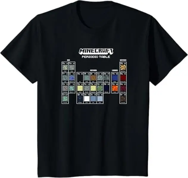 Minecraft Periodic Table Of Blocks T-Shirt