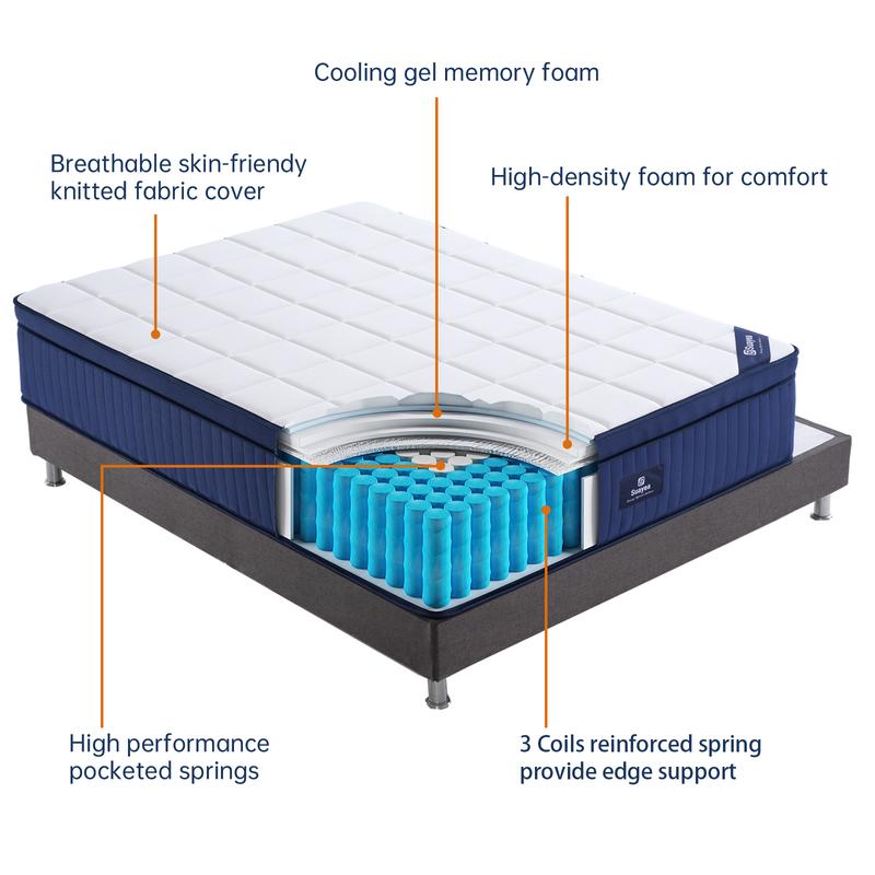 【SD】16 inch Queen size King Size Mattress in a Box, Medium Pocket Spring and Gel Memory Foam for Superior Comfort, Pressure Relief, Strong Edge Support