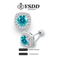 Neon Blue (Protection)