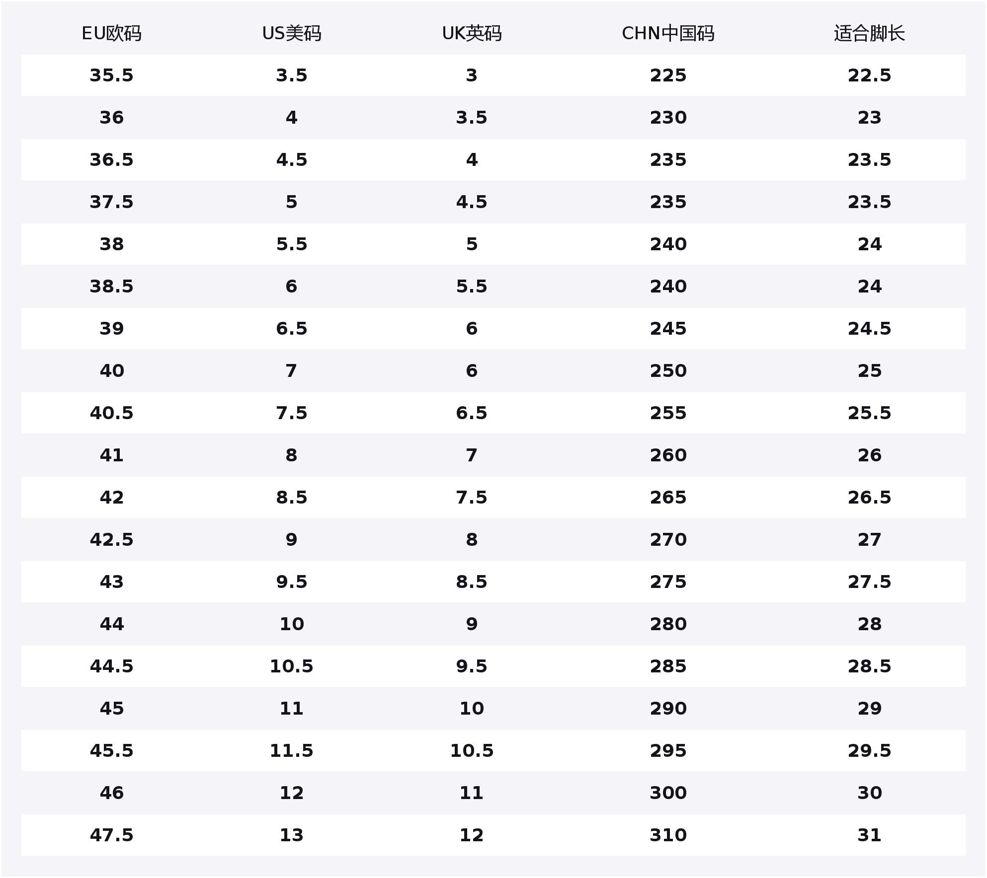 Nike Journey Run IM3374-001 Men's Black Comfortable Versatile Cushioned Breathable Casual Training Running Shoes Authentic Certified