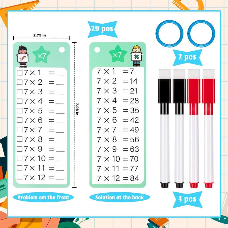29-Piece Multiplication & Division Flash Cards – Math Game Set with 4 Dry Erase Pens and 2 Rings