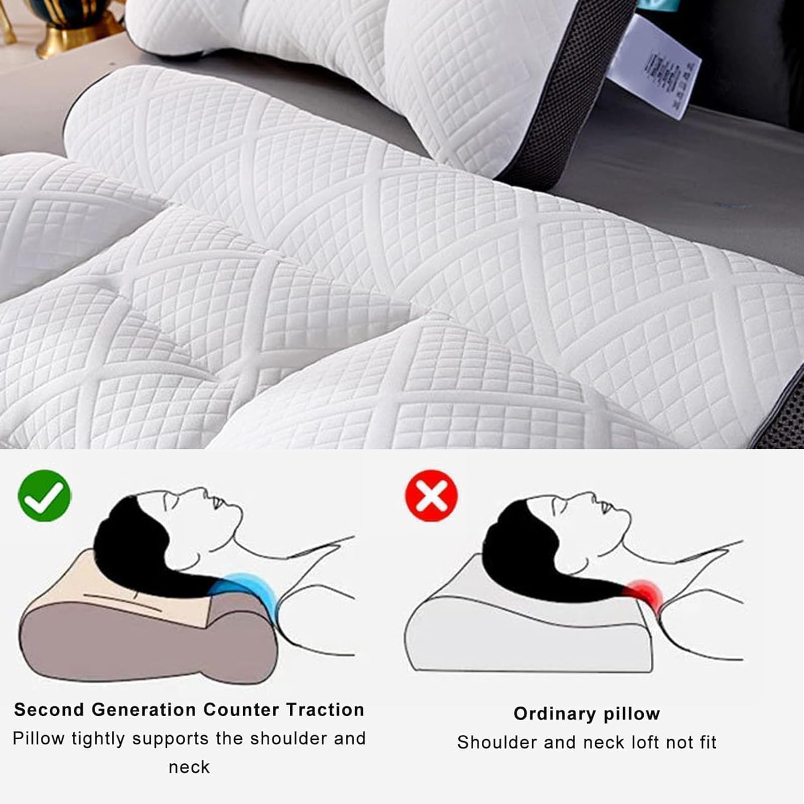 2PC Cervical Breathable Fabric Ergonomic Pillow Contour Orthopedic Neck Traction Pillow for Shoulder Neck Pain Relief Side Sleeper,Cervical Neck Support Massage Pillows Lifting Non Collapsing Breathable