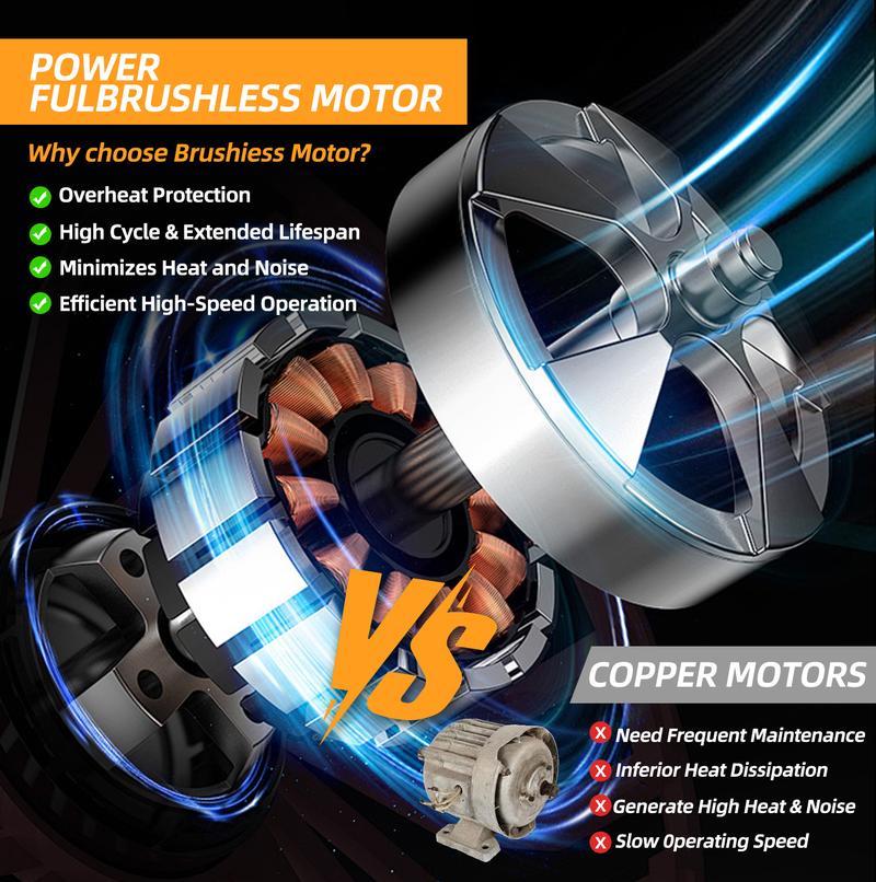 2 in 1 Mini Chainsaw with 2 x 21V Batteries, 8" Brushless Electric Pruner, Telescopic Pruning Saw, Working Height up to 15ft, 180° Angled Head, Shoulder Strap 2 in 1 Mini Chainsaw with 2 x 21V Batteries, 8" Brushless Electric Pruner, Telescopic Pruning Saw, Working Height up to 15ft, 180° Angled Head, Shoulder Strap