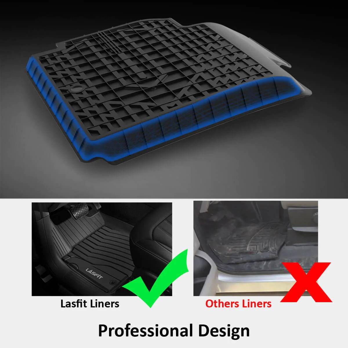 LASFIT Floor Mats Fit for Tesla Model 3 2017-2023 / Model Y 2020-2023 TPE Material 1st & 2nd