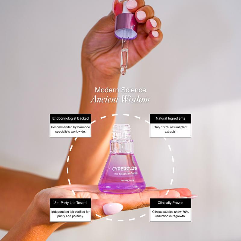 CyperGlow - Cyperus Rotundus Skin Serum