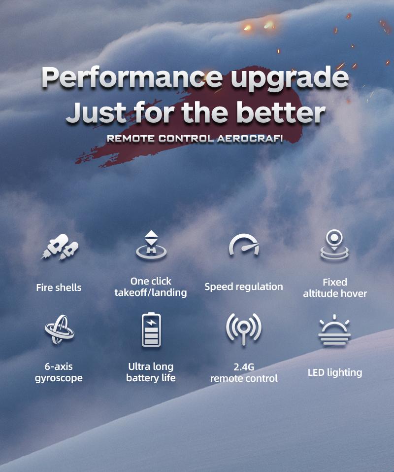 BRRRRT Multifunctional Remote-Controlled Helicopter with Firing Projectiles Six-axis Gyroscope One-touch Takeoff Landing Speed Adjustment Extended-range 2.4G Remote Control Stationary Hovering LED Lighting Effects Perfect Christmas Gift for Children