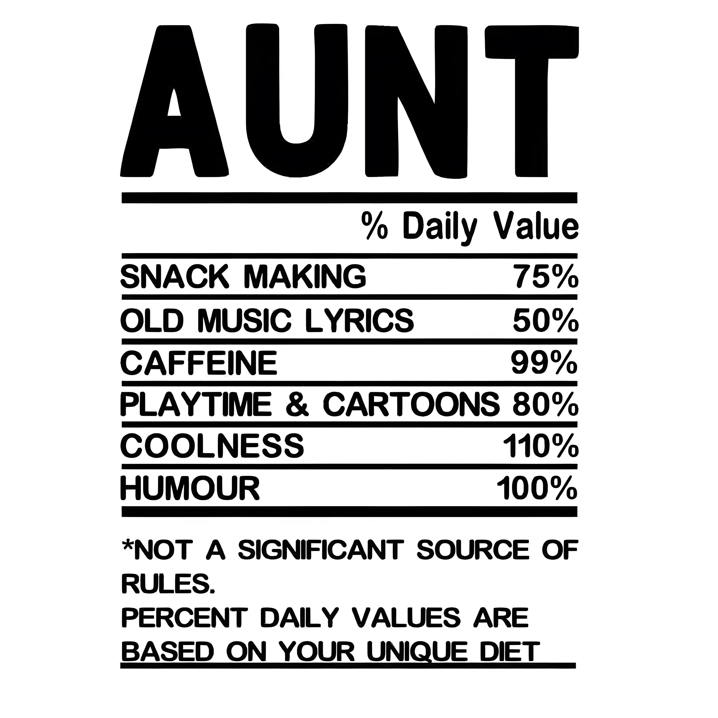 AUNT
