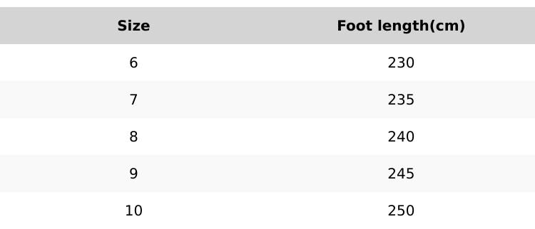 Mao Mao Women's Soft Furry Slippers 2025 Spring Autumn Round Toe Non-Slip Sole Adjustable Straps Elegant Home Wear Flipflop Girl Walking Shoes SpringStatements