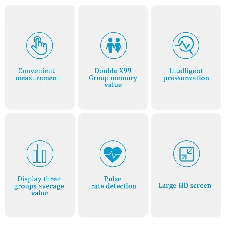 Product Introduction of Wrist Blood Pressure Monitor, Digital BP Machine with LCD Display, Adjustable Cuff, Pulse Rate & Irregular Heartbeat Detection, Large Screen, One-Touch Operation, Battery-Powered, Portable Cuff for Home Health, Hypertension & Heart Care. Healthcare Kit 2