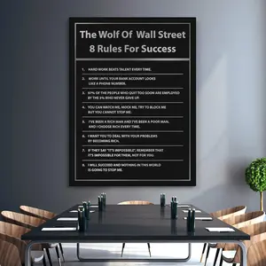 Wolf of Wall Street Success Rules Poster, Motivational Wall Art for Entrepreneurs | Office Decor, Mindset Quote Print