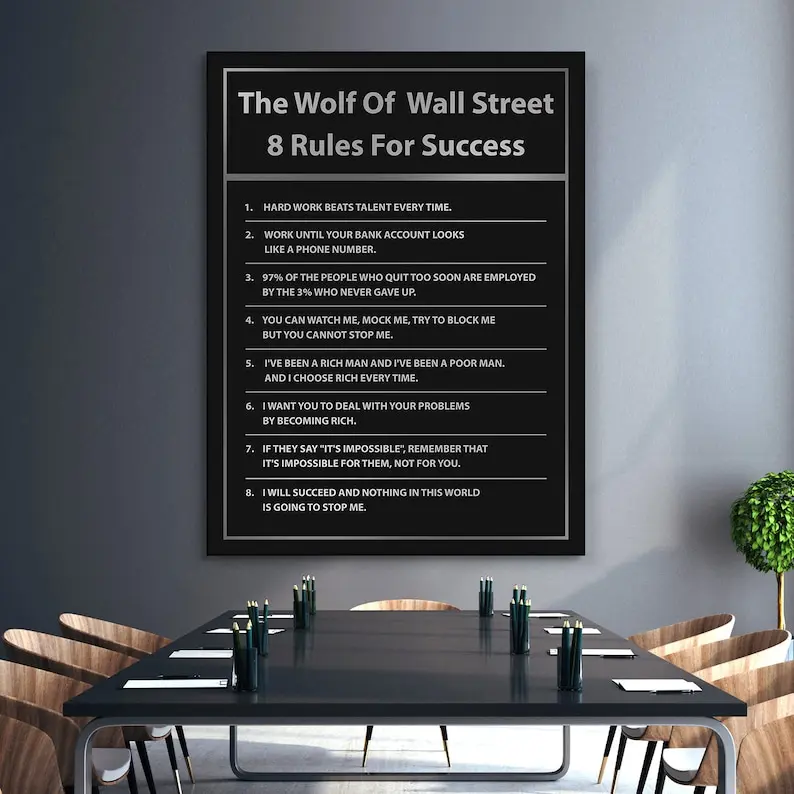 Wolf of Wall Street Success Rules Poster, Motivational Wall Art for Entrepreneurs | Office Decor, Mindset Quote Print