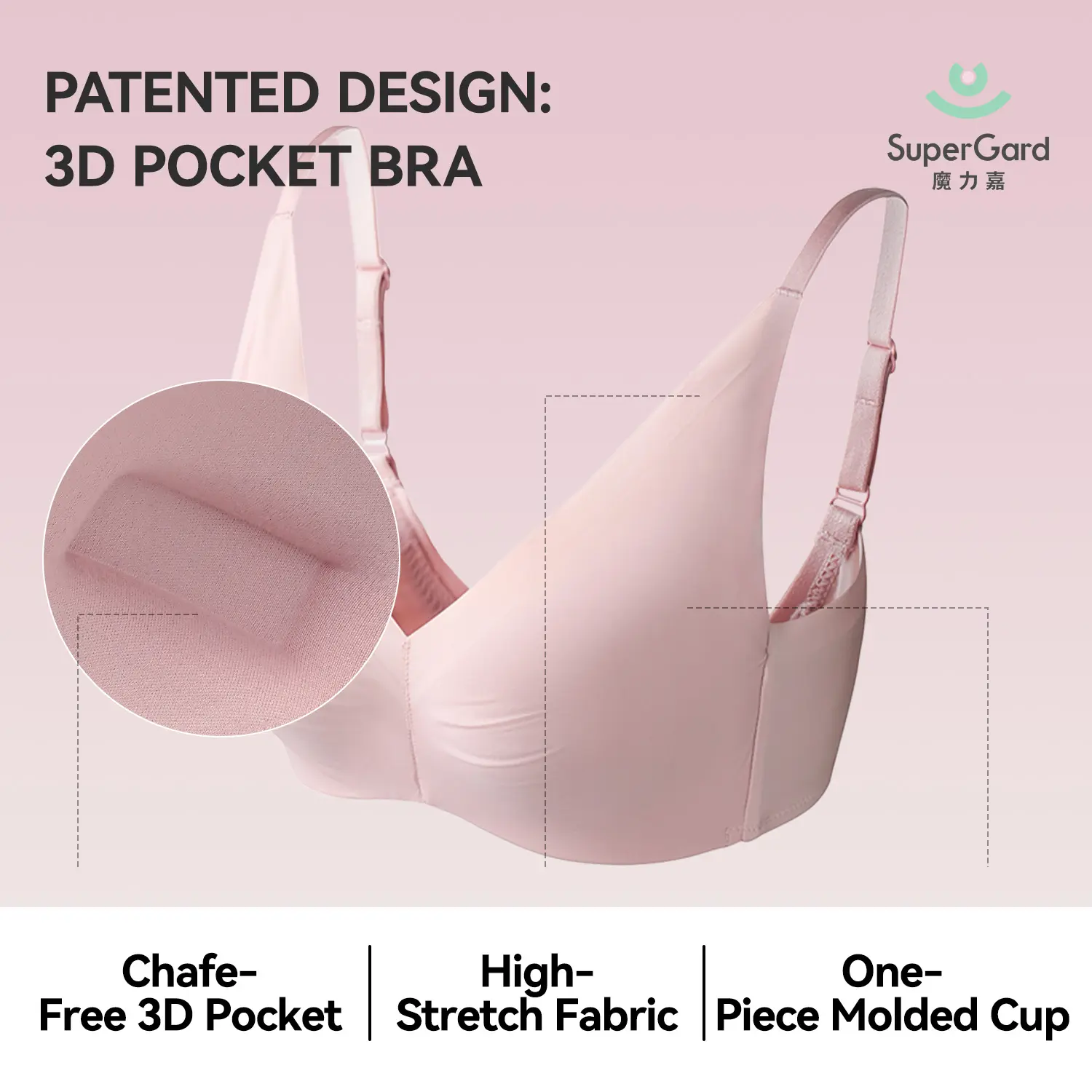 SuperGarden Women's Wire-Free Nursing Bra - Tie Back Top with Patented Nipple Capsule Design, Smooth Lightweight Breathable Fabric for Breast Support, Friction Minimization & Discoloration Reduction
