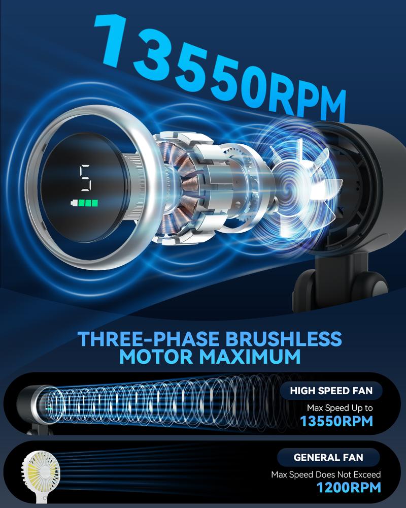 PLAYHOT Portable Handheld Turbo Fan, 5 Gear Wind,4000mAh Battery Operated, Up to 10 Working Hours, 3 IN 1 Hand Fan Rechargeable with Air Turbo Tech Cooling Fan for Outdoor Activities, Travel, Working, Summer Selected Products