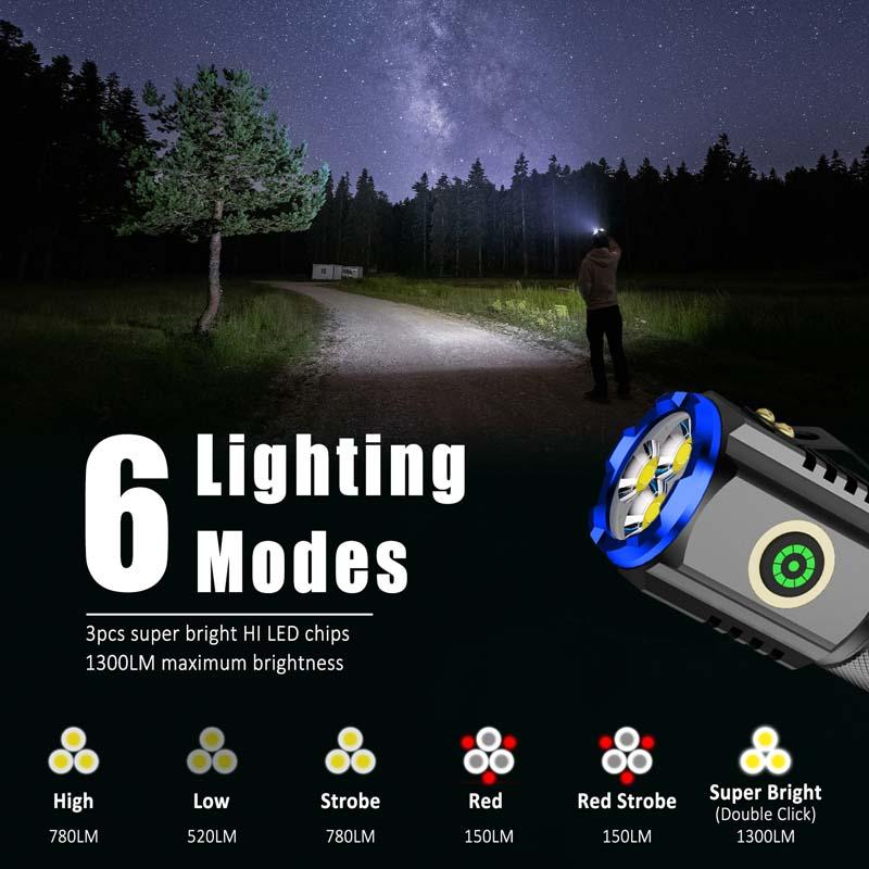 XTAUTO Portable LED Mini Flashlight, Rechargeable EDC Small Pocket Flashlight 6 Lighting Modes w/Magnet Clip Waterproof for Camping Hiking Night Walking Running Outdoor Emergency