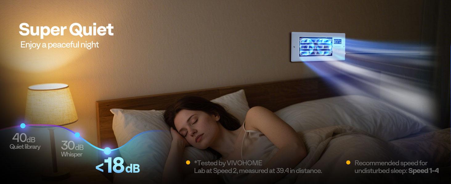 VIVOHOME Register Booster Fan WIFI App & Remote Control - With Adjustable Louver - Smart Thermostat & 10-Speed - AC Vent Fan for Floor, Ceiling, Wall - Quiet Operation (White)