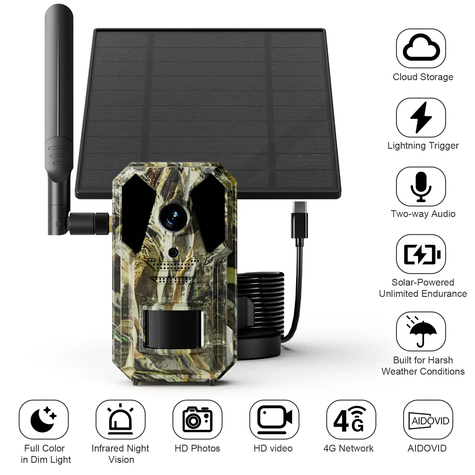 5G - trail camera with App Control, 14MP,0.2S Trigger Speed,IP65 Waterproof,Red-light-free sohochic homeessentials