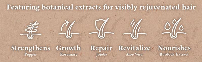 Tio Nacho Mexican Herbs Shampoo, Strengthening, Anti Hair Loss & Anti Breakage with Royal Jelly, Ginseng & Jojoba, Paraben & Cruelty Free, 14 Oz - 1 Pack