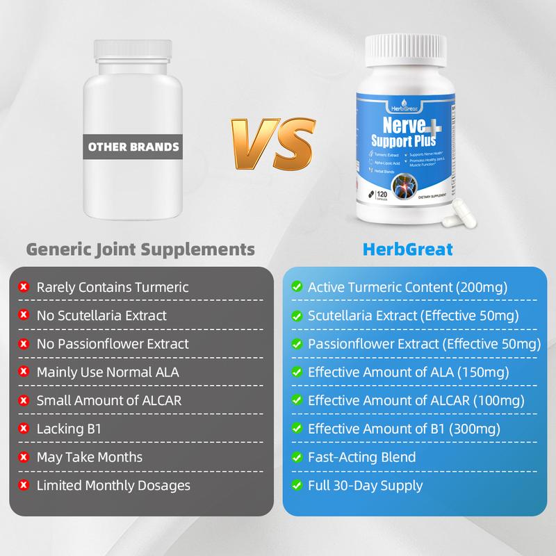 HerbGreat Nerve Support Plus – Neuropathy & Sciatic Nerve Pain Relief Supplement with Turmeric Extract, B Vitamins, Alpha-Lipoic Acid & Acetyl-L-Carnitine – 120 Capsules – Natural Joint & Nerve Health – Made in USA