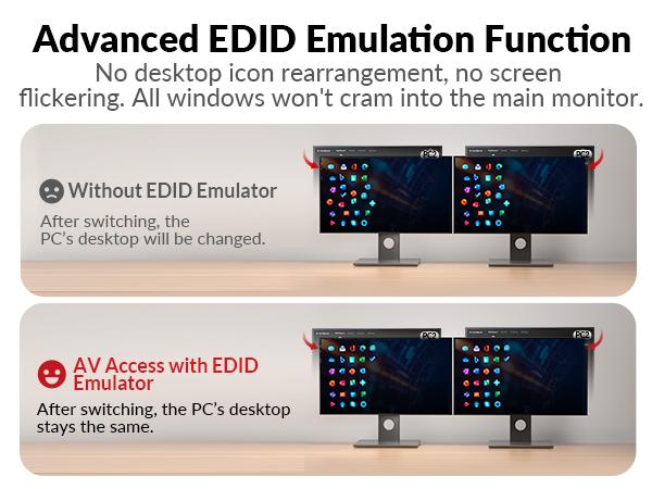 AV Access KD-E30 KVM Switch Docking Station for 2 Desktops & 1 Laptop, Dual 4K HDMI Monitors, 100W USB-C Charging, EDID, 10-in-1 USB-C Dock, 1G Stable Internet