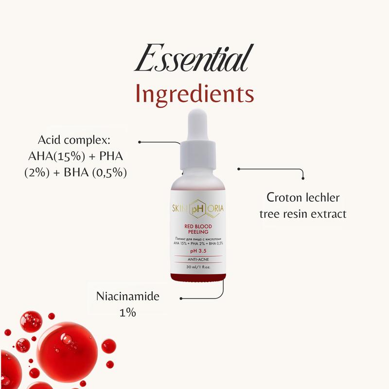 SkinPhoria Red Blood Facial Peeling – AHA, PHA & BHA Exfoliating Solution – Brightens, Fights Acne & Reduces Post-Acne Marks – 30ml