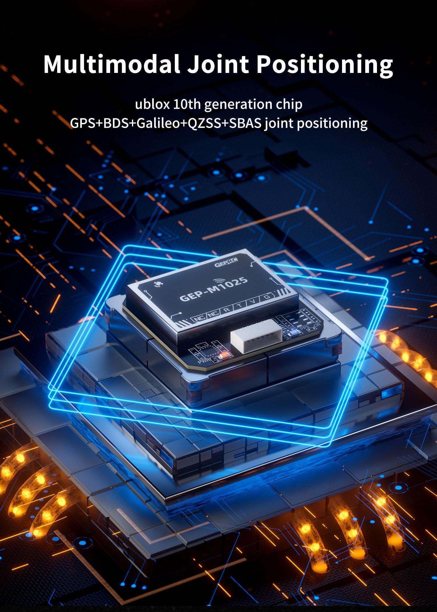 GEPRC GEP-M1025 Series GPS Module