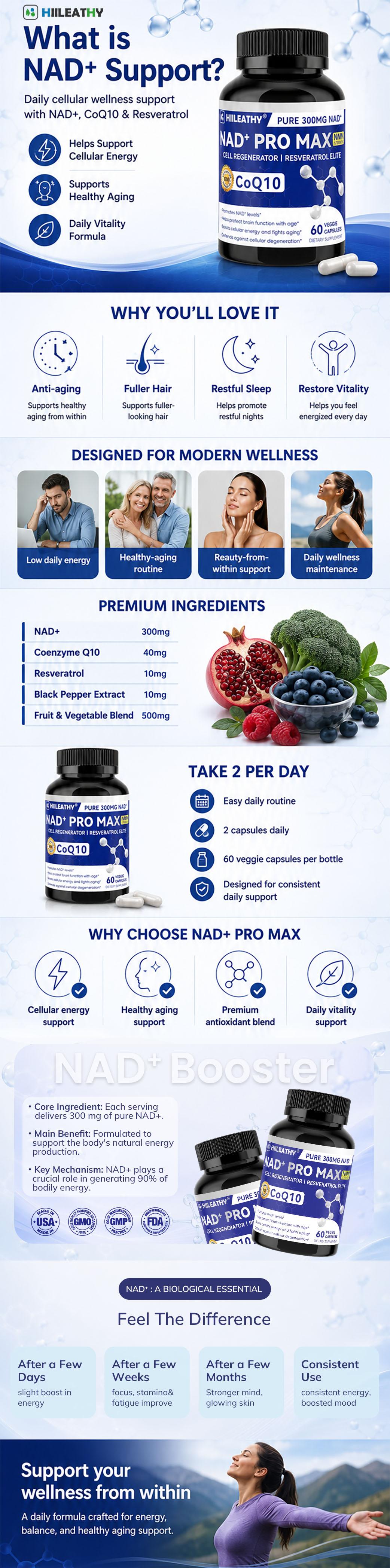 HIILEATHY NAD+ PRO MAX | NAD+ with Resveratrol & CoQ10 | Daily Nutrition Formula | Made in USA