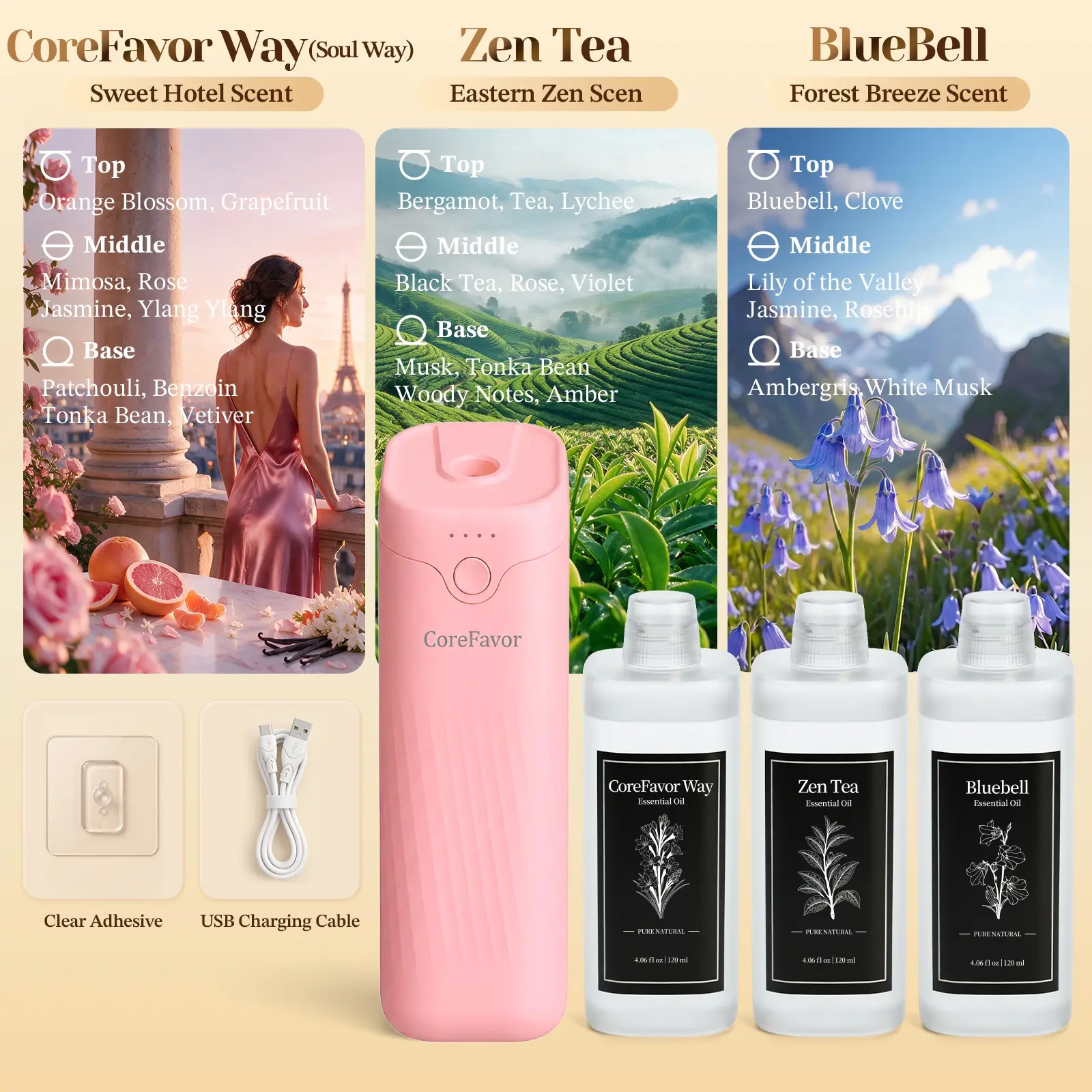 Pink Diffuser（CoreFavor way+Zen Tea+Bluebell）