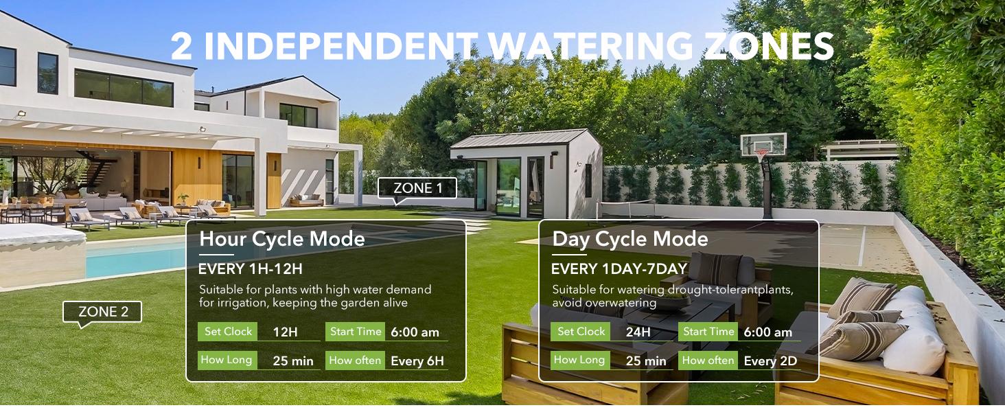 BN-LINK Sprinkler Timer Outdoor - 2 Zone Programmable Water Timer with Rain Delay, Automatic Irrigation System for Lawns & Garden Hoses - Waterproof Manual Controller with Large LCD Display BN-LINK Sprinkler Timer Outdoor - 2 Zone Programmable Water Timer with Rain Delay, Automatic Irrigation System for Lawns & Garden Hoses - Waterproof Manual Controller with Large LCD Display