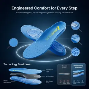 "Kill Foot Pain Now and Start to Feel Relief—Experience Next-Level Comfort with Air-Encapsulated Microbead Technology."