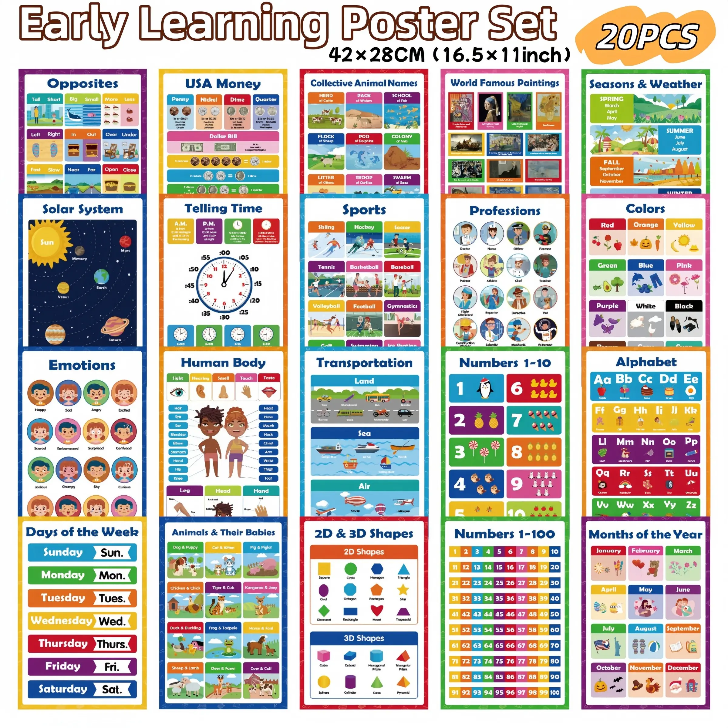 20 Piece Kids Educational Poster Set, Waterproof Laminated English Wall Charts, Preschool Learning Charts, Color Shape Body Decorations, Ideal for Classroom and Room Decoration, Homeschool Supplies, Teaching Supplies