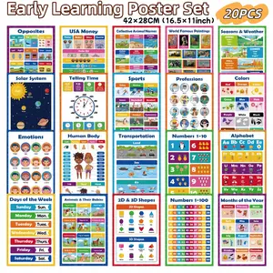 20 Piece Kids Educational Poster Set, Waterproof Laminated English Wall Charts, Color Shape Body Decorations, Ideal for Classroom and Room Decoration