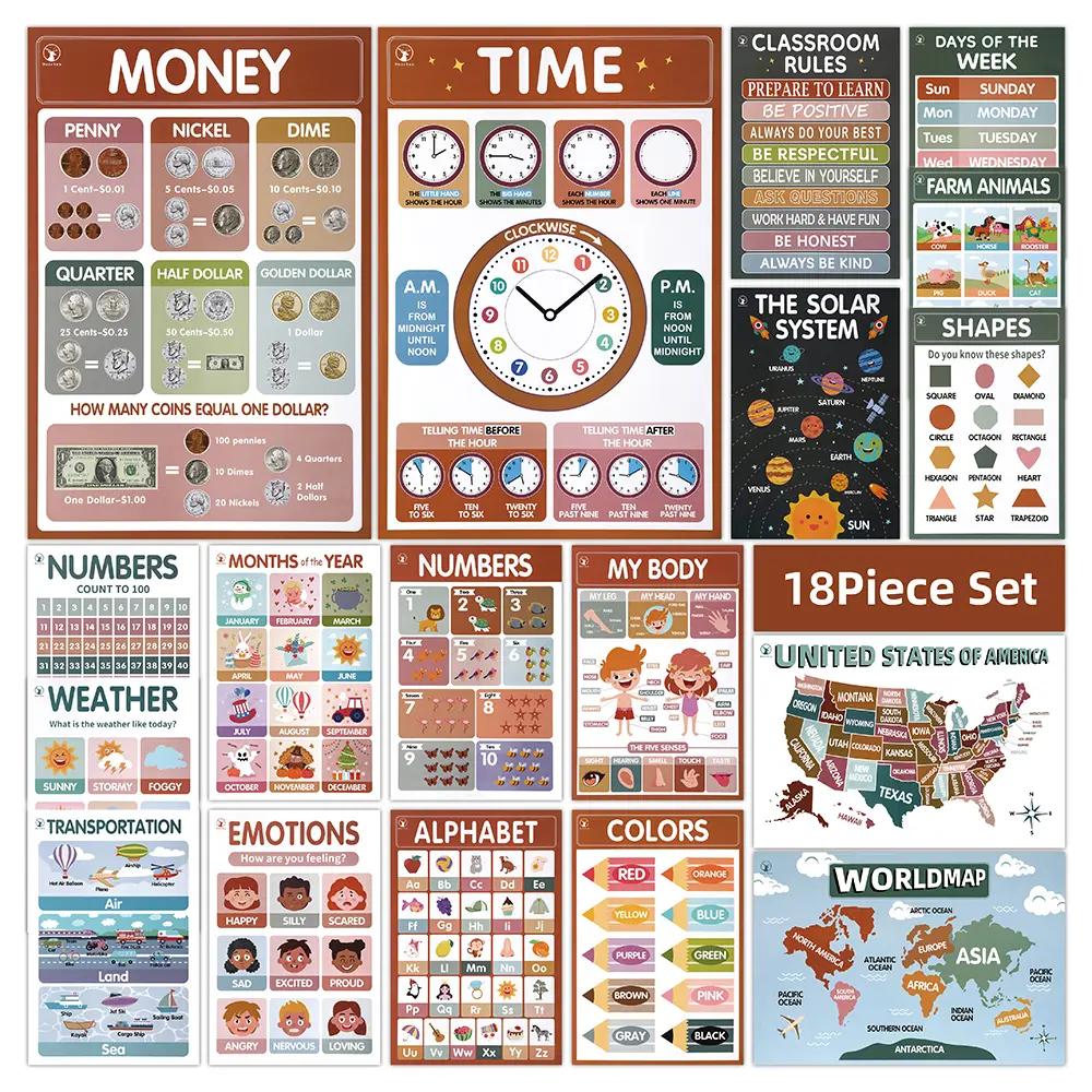 2026 New DeerSen Bright 18-Piece Educational Poster Set (18 Pack) - School & Family Learning Supplies for 1-3 Years Old Kids, Covers Numbers, Animals, Shapes, Body Parts, Days, Months, Colors, Classroom Decoration, Homeschooling